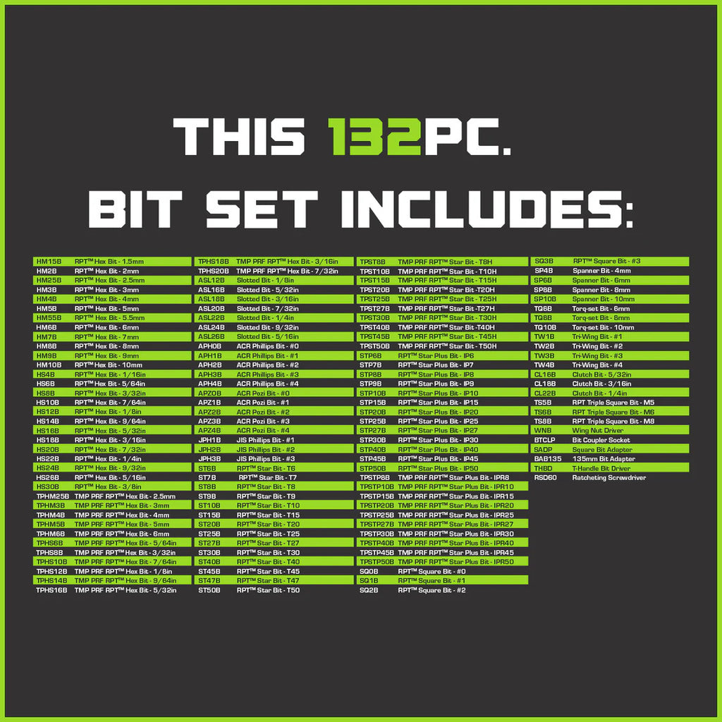 GripEdge 132pc RPT Multi-Bit Set