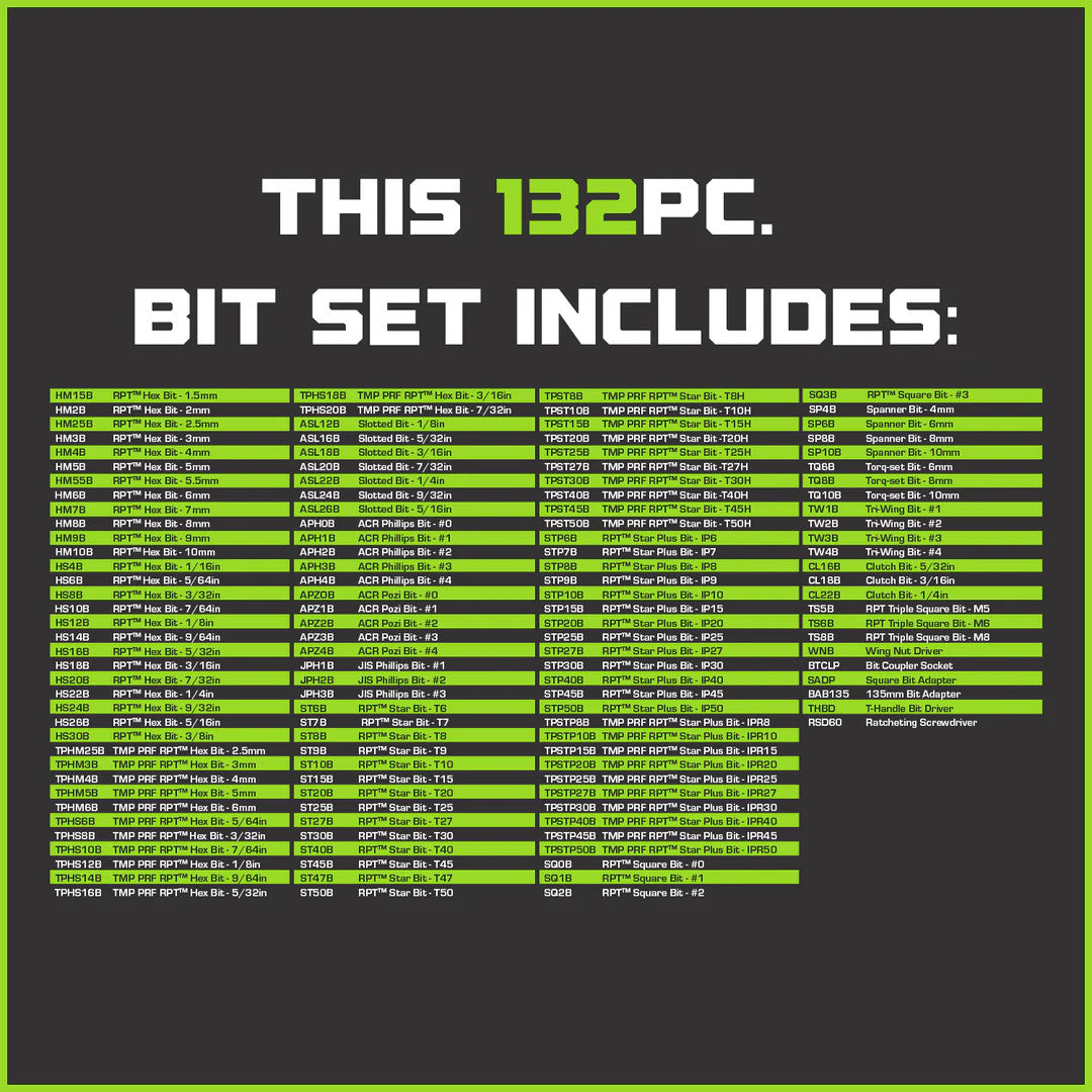 GripEdge 132pc RPT Multi-Bit Set