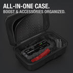 Noco EVA Protection Case (GBX55)
