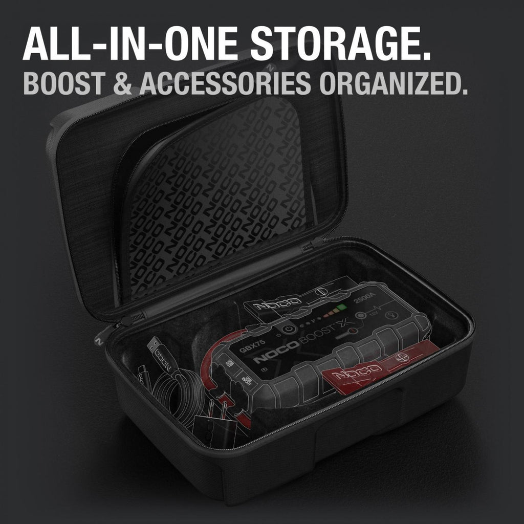 Noco EVA Protection Case (GBX75)