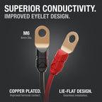 Noco Eyelet Terminal Connector