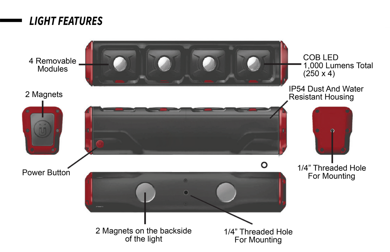 Power Probe Modular Work Light