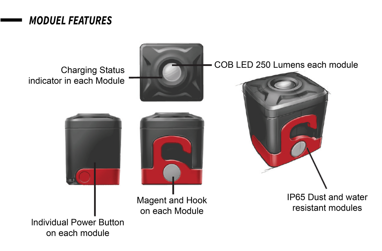 Power Probe Modular Work Light