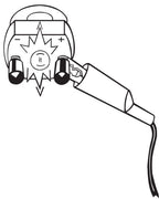 Lisle Power and Ground Outlet