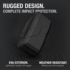 Noco EVA Protection Case (GBX145)