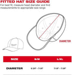 Milwaukee Flexfit Cap Grey