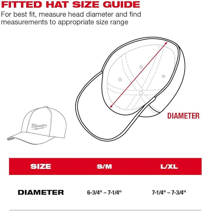 Milwaukee Flexfit Cap Grey