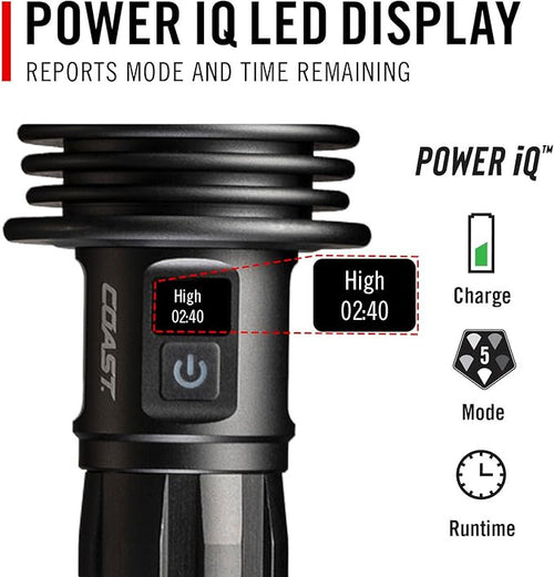 Coast XP80R Rechargeable Torch – 15000 Lumens