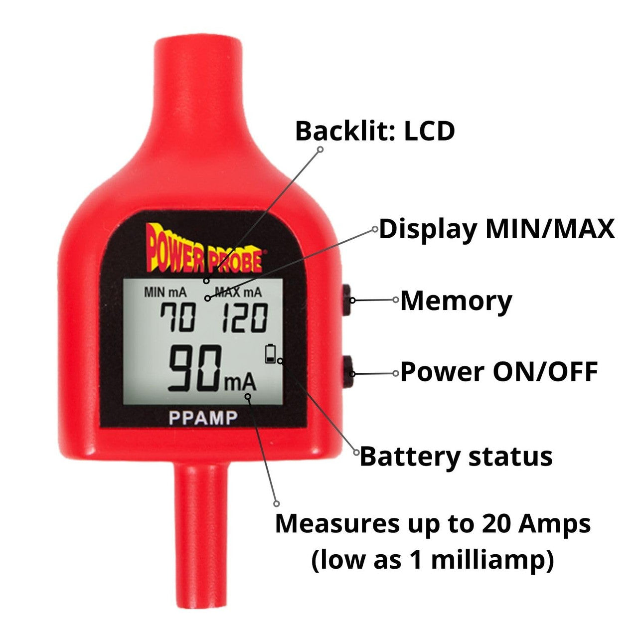 Power Probe DC Current Reader