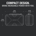 Noco EVA Protection Case (GBX55)