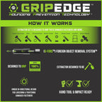 GripEdge 7pc 1/2Dr Metric RPT Socket Extractor Set