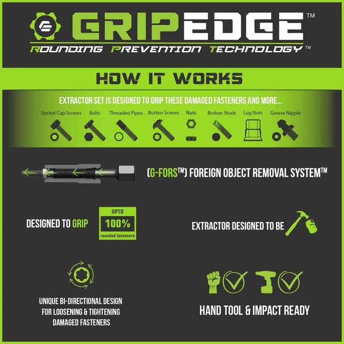 GripEdge 10pc 3/8Dr Metric RPT Skt Ext FORS Deep
