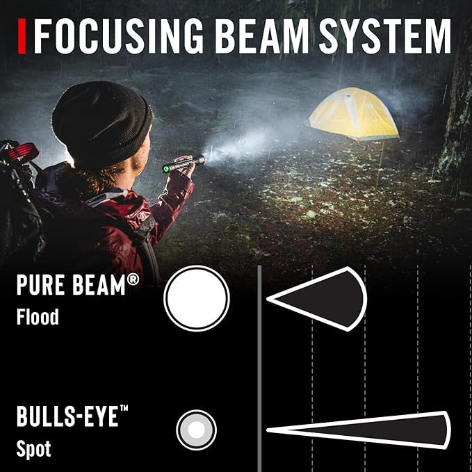 Coast Rechargeable/Focusing Torch - 4500 Lumens