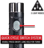 Coast Rechargeable Mini Keychain Hand Torch - 380lu