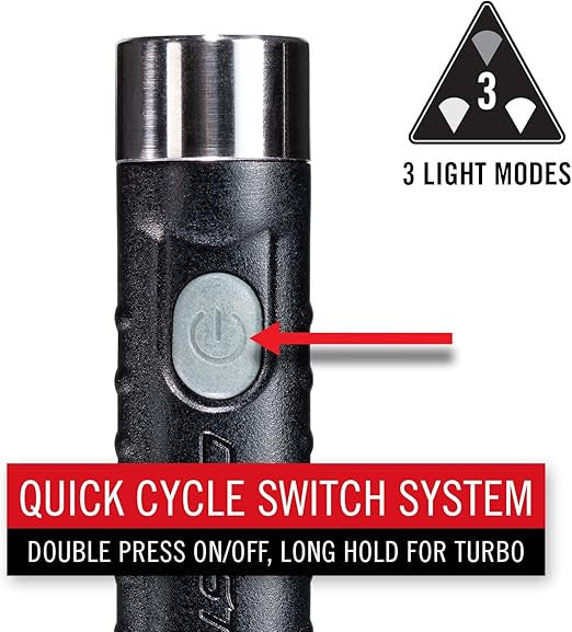 Coast Rechargeable Mini Keychain Hand Torch - 380lu