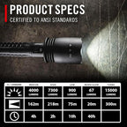 Coast XP80R Rechargeable Torch – 15000 Lumens