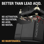 Noco Group 20 Powersports Battery