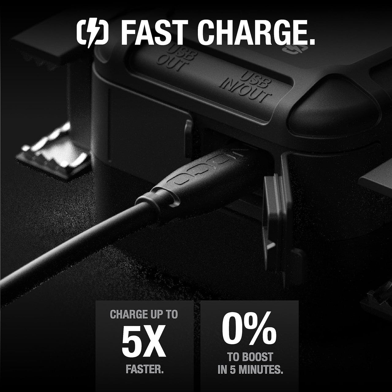 Noco 65W GBX 12V Car Charger