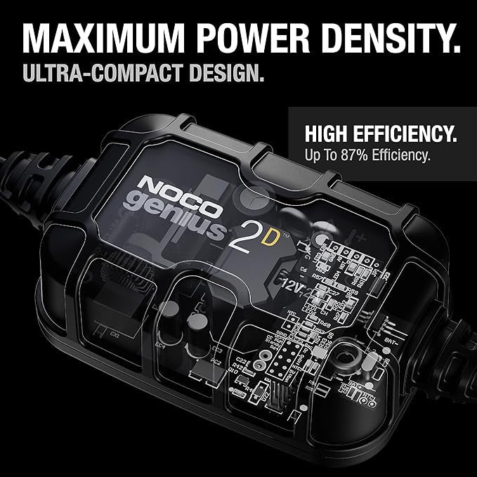 Noco 2A Direct-Mount Battery Charger