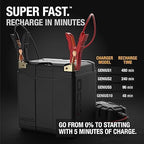Noco Group 30 Powersports Battery