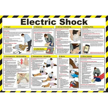 Electric Shock First Aid Poster 590 x 420mm