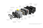 Led Lenser HF8R WORK RECHARGEABLE LED Headlamp Yellow (1600)