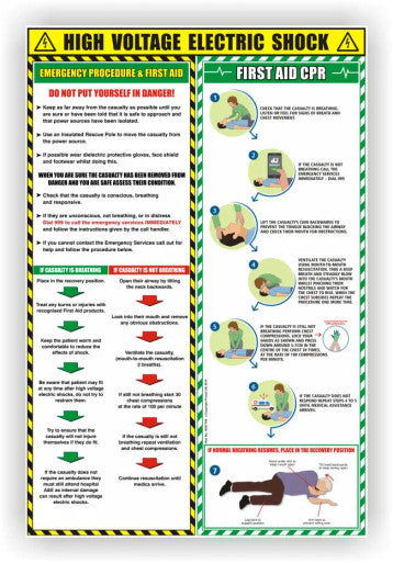 High Voltage Electric Shock Safety Poster
