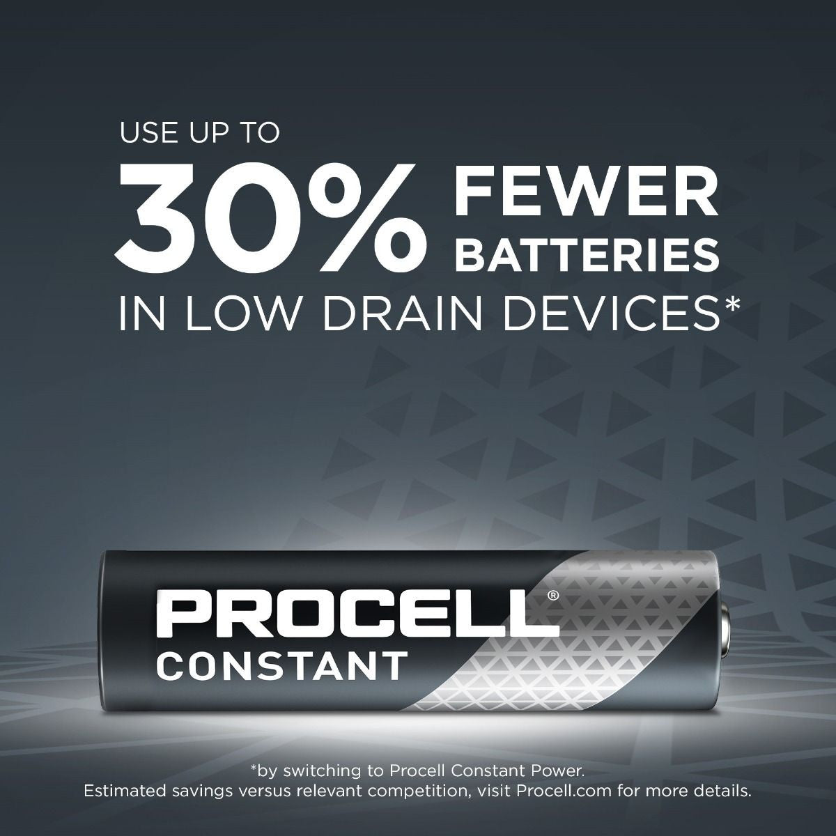Duracell Procell 10pc Industrial AAA