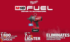 Milwaukee M18 One-Key 1in Dr High Torque Impact Wrench - Kit